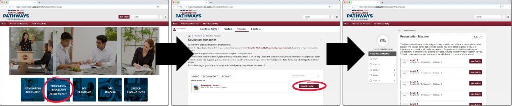 The Pathways Learning Experience home page, the Education Transcript page, and the Presentation Mastery curriculum page